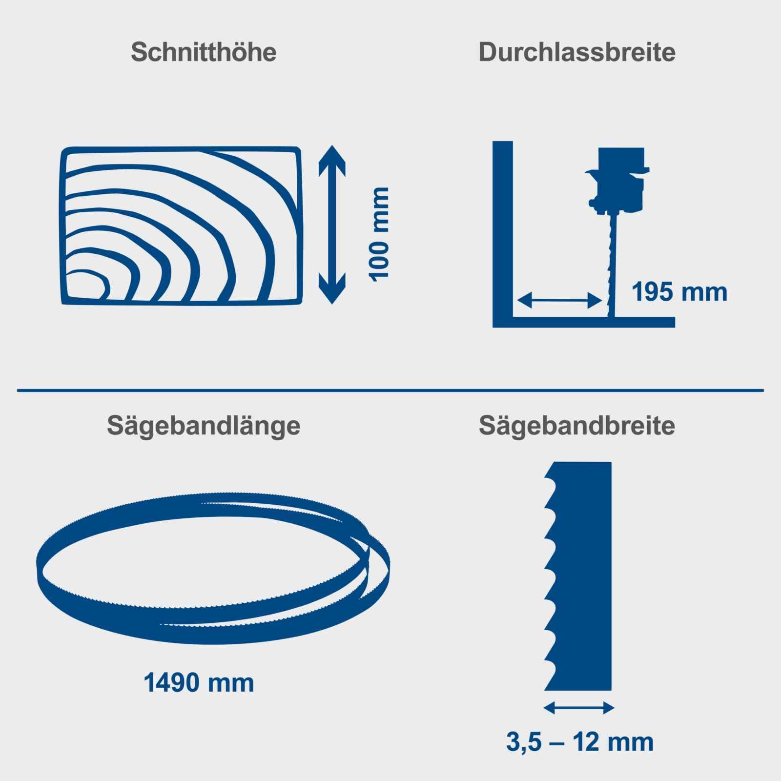 Scheppach tračna pila BASA 1 100mm, fotografija 5