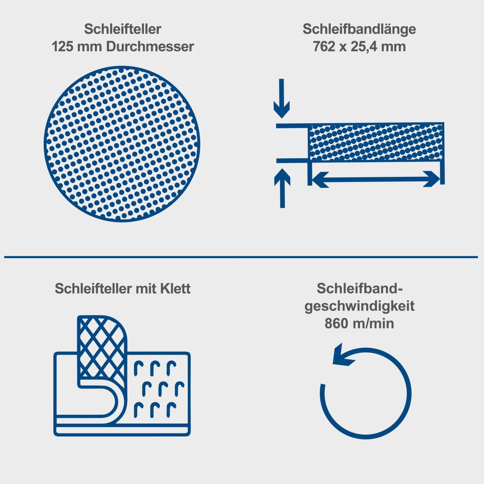 Scheppach stona kombinovana brusilica BTS700, fotografija 3