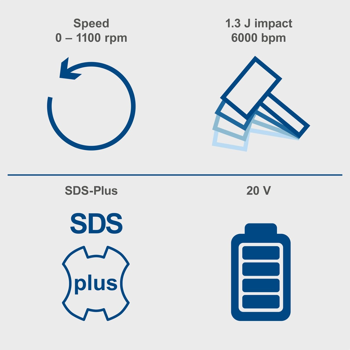 Scheppach aku udarna čekić bušilica SDS PLUS IXES C-RHD130-X - Solo, fotografija 3